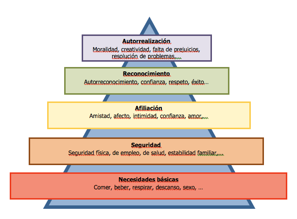 Captura de pantalla 2012-12-28 a las 19.44.34